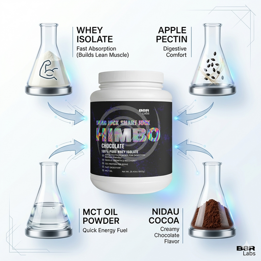 Advanced 100% Whey Protein Isolate (Chocolate)