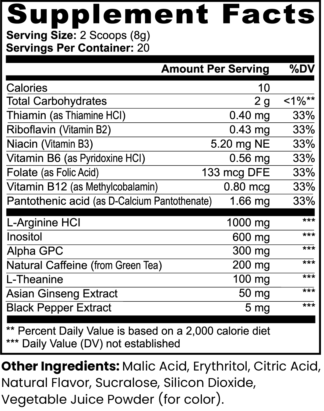 Bator Matrix
