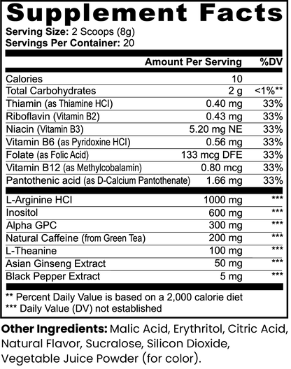Bator Matrix