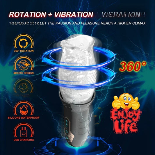 Glans Stimulator - Rotating & Vibrating Masturbator